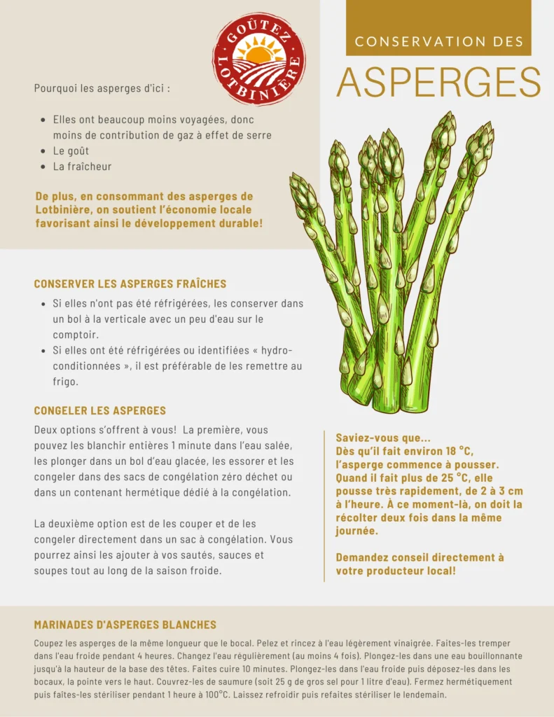 Affiche conseils conservation asperges Lotbinière